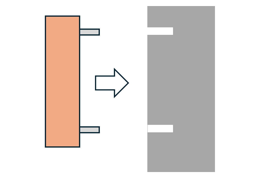 Step 5