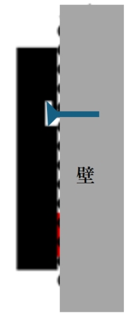 Step 4