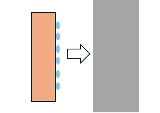 Step 3
