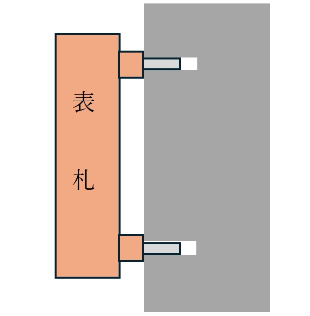 Step 6